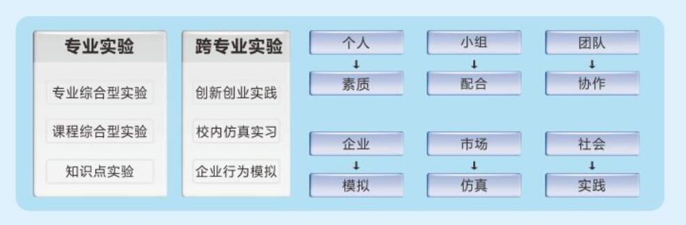 体系结构.jpg